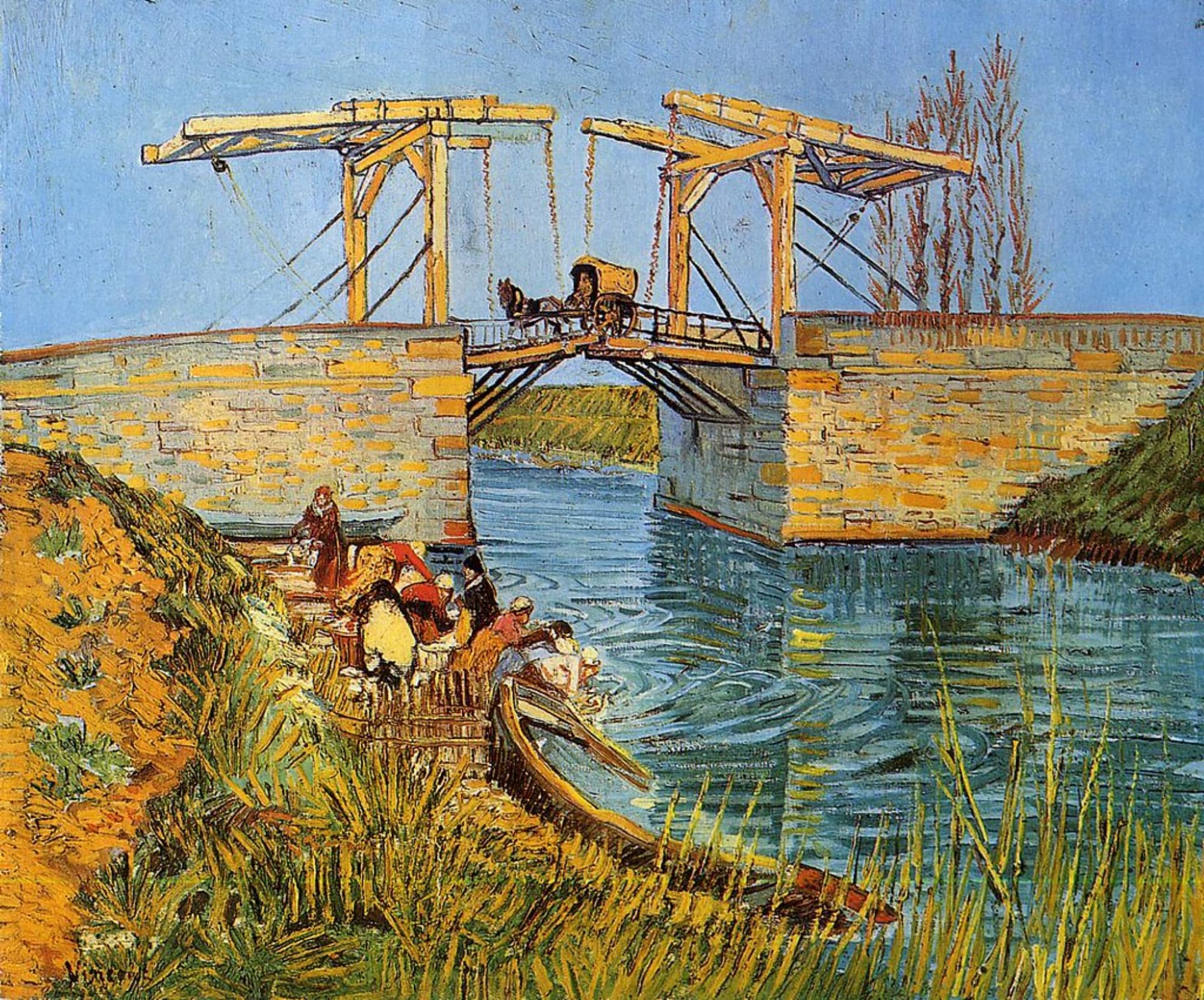 Obra "A Ponte de Langlois com Lavadeiras" (Março de 1888) por Van Gogh.